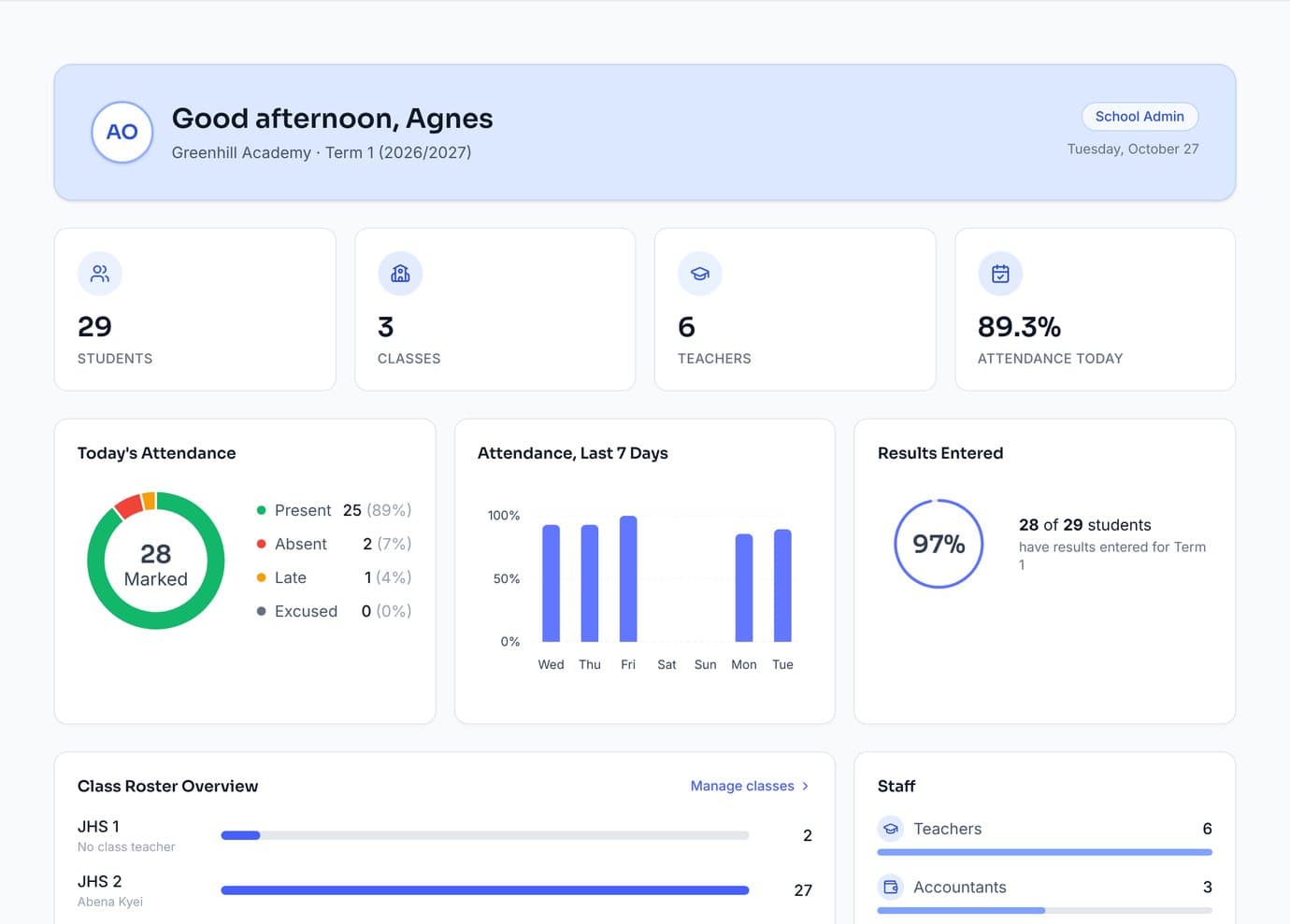 The Edmate dashboard for Greenhill Academy